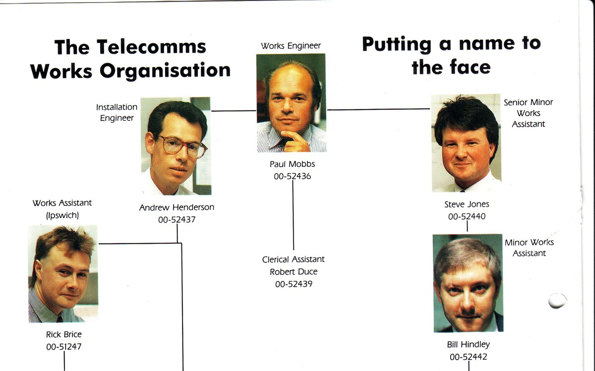 anglia tele wks 1991-(1)